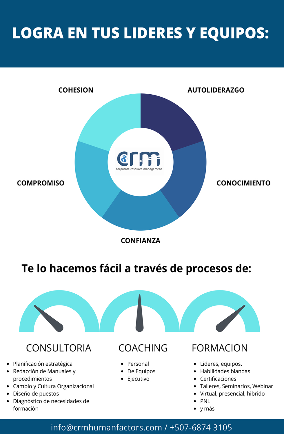 erm-alianza-estrategica-dreamteamfsa
